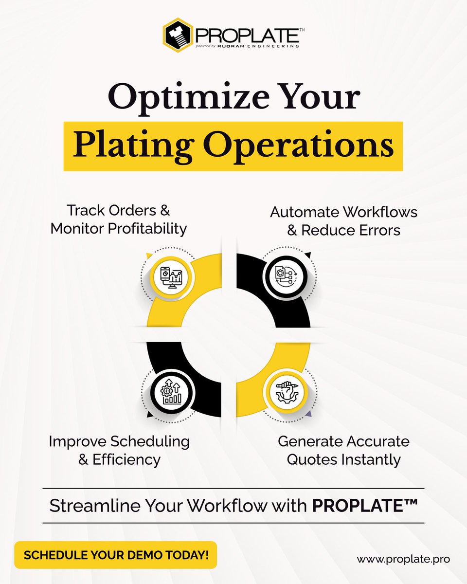 Proplate_Pro's tweet image. Optimize Your Plating Operations with PROPLATE™

👉 Schedule Your Demo Today!
🔗 api.leadconnectorhq.com/.../o0RCYPTM5h…

#PROPLATE #PlatingSoftware #ManufacturingEfficiency #SurfaceFinishing #SmartManufacturing