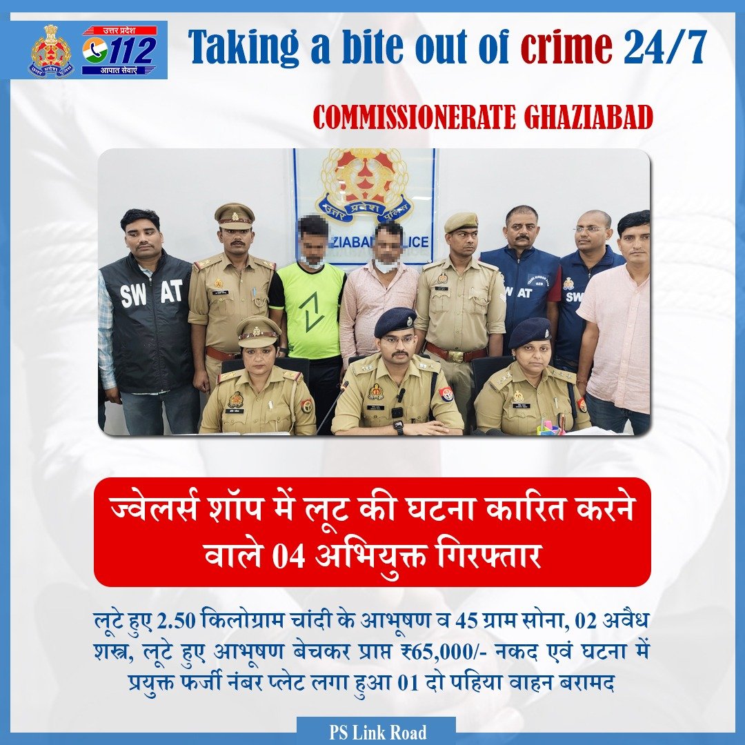UP POLICE (@uppolice) on Twitter photo Zero Tolerance Against Crime -
दिनांक 24.07.2025 को ज्वेलर्स की दुकान में blinkit व swiggy की ड्रेस पहनकर घटित लूट की घटना का <a href="/ghaziabadpolice/">POLICE COMMISSIONERATE GHAZIABAD</a> द्वारा अनावरण कर पुलिस मुठभेड़ में घायल 02 अभियुक्तों सहित 04 अभियुक्तों को गिरफ्तार करते हुए उनके कब्जे से लूटे हुए 2.50 किलोग्राम Zero Tolerance Against Crime -
दिनांक 24.07.2025 को ज्वेलर्स की दुकान में blinkit व swiggy की ड्रेस पहनकर घटित लूट की घटना का <a href="/ghaziabadpolice/">POLICE COMMISSIONERATE GHAZIABAD</a> द्वारा अनावरण कर पुलिस मुठभेड़ में घायल 02 अभियुक्तों सहित 04 अभियुक्तों को गिरफ्तार करते हुए उनके कब्जे से लूटे हुए 2.50 किलोग्राम