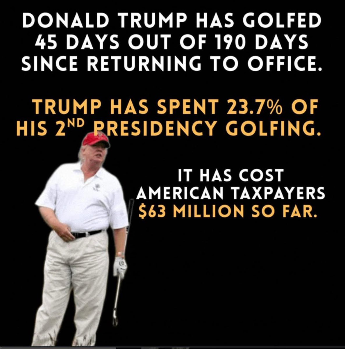 The Great Golfer😊