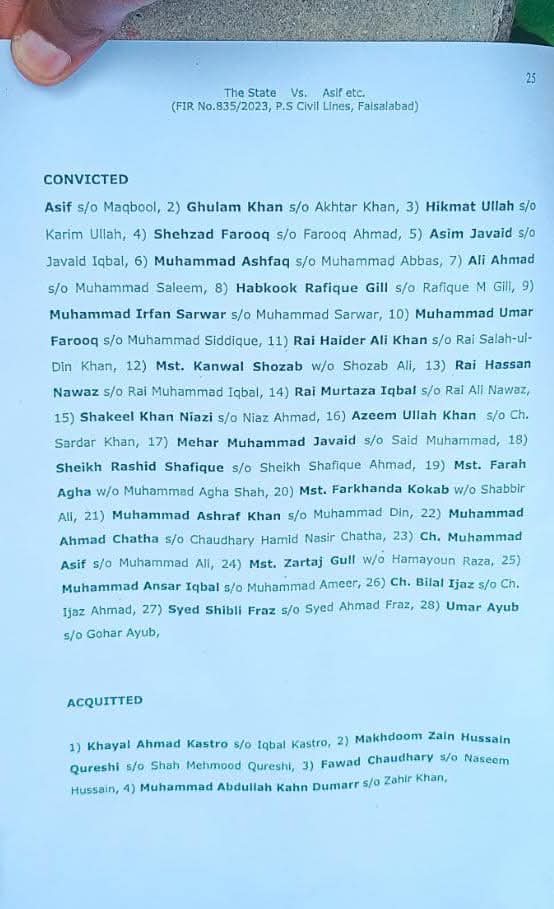 تحریکِ انصاف کے جڑانوالہ سے MNA رائے حیدر علی خان کو بھی 10 سال کی سزا سنائی گئی