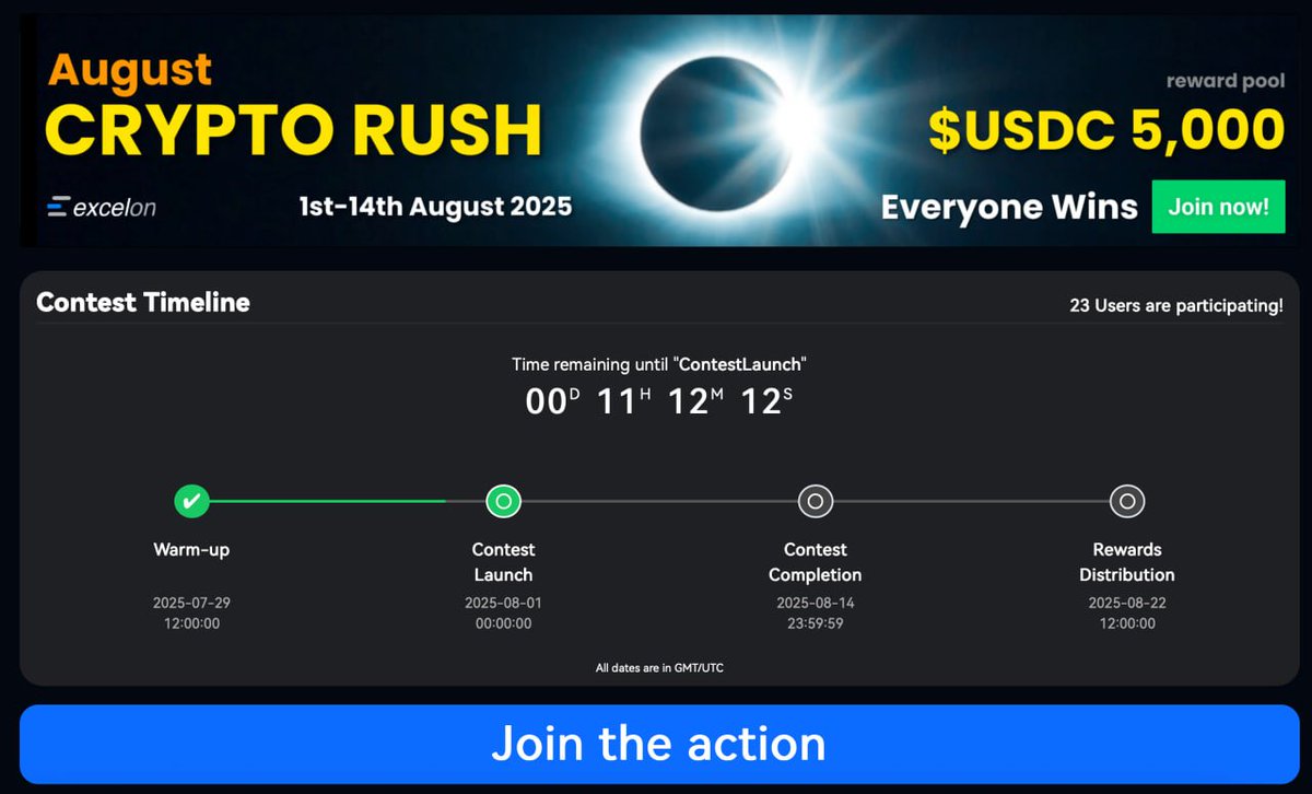 Excelonapp's tweet image. Less than 12 hours for our competition to start!!
Join for Free and claim your share of $USDC
Its so simple.
1. If you dont have an account open one in less than 20 seconds with your GMAIL or Apple account. go.excelon.io
2. Click to enter the competition at:…