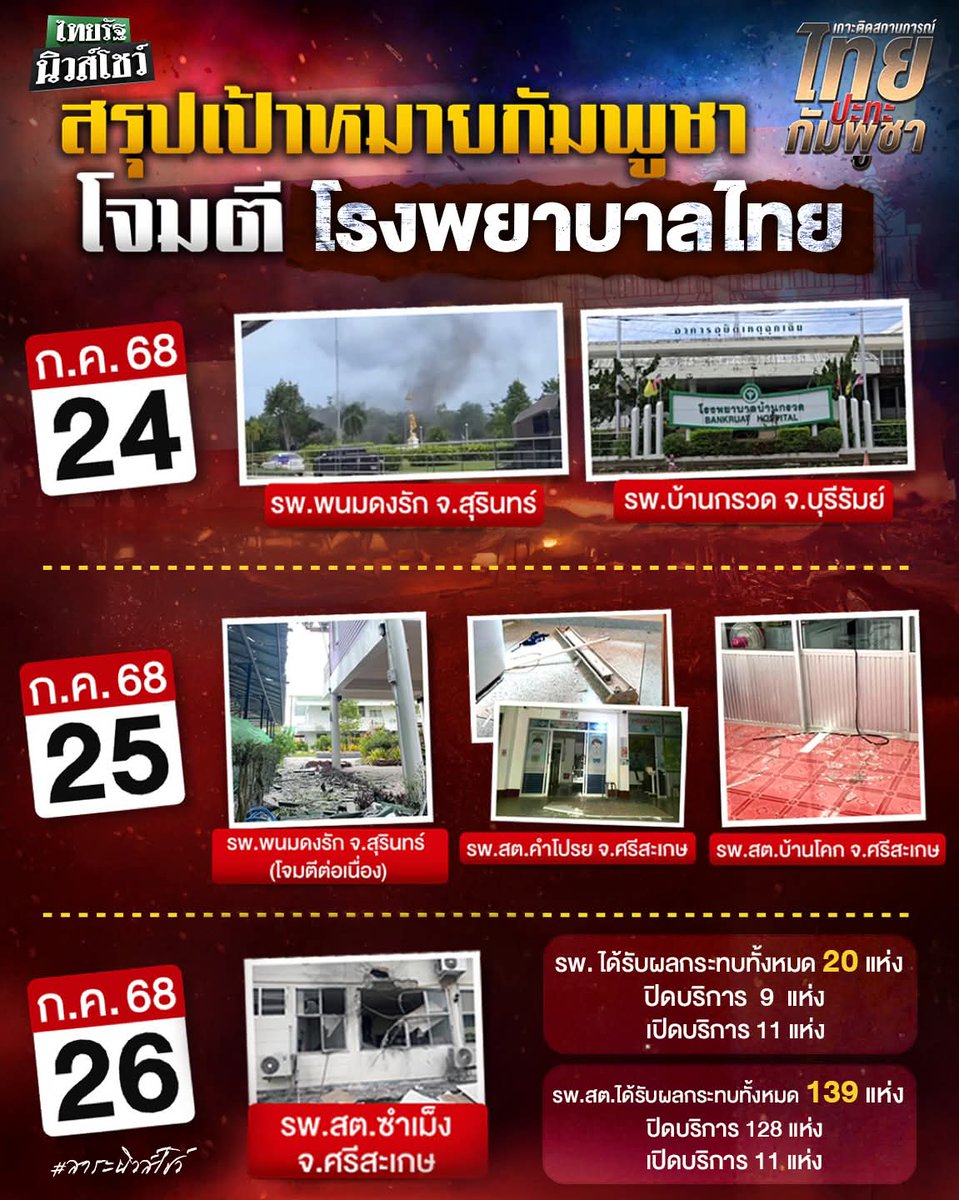 wrp...0764 tweet media