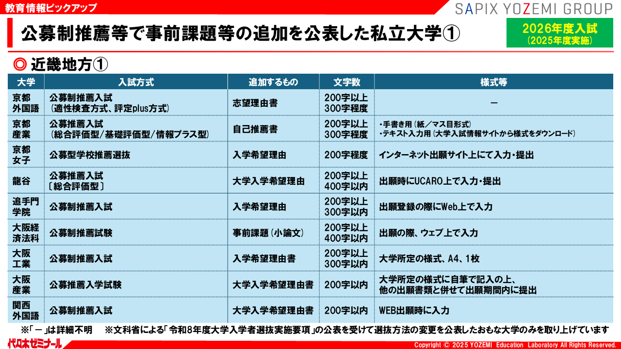 教育学における「近代」問題 公式】代ゼミ教育総研 on X: 