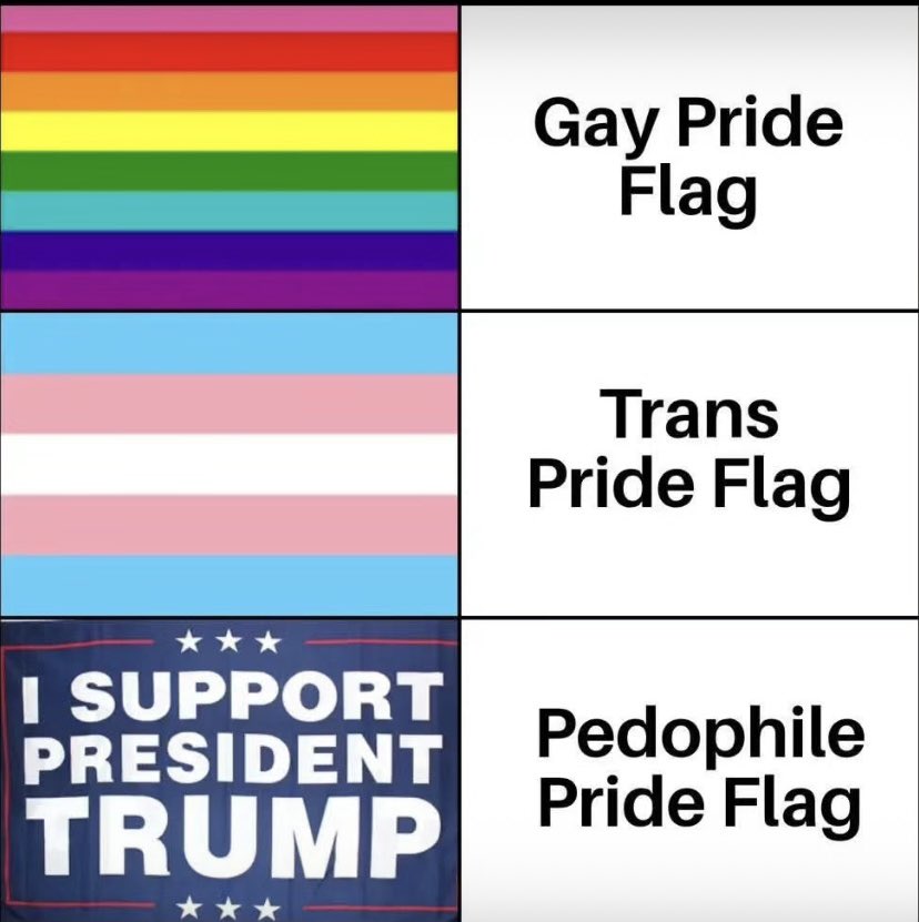 Nelson_Cyr's tweet image. #FunWithFlags avec @WayneGretzky66