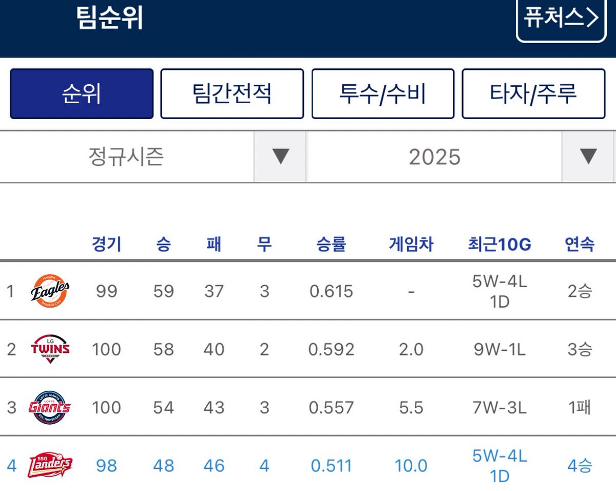다들브이허세요… 기념사진찍습니다…