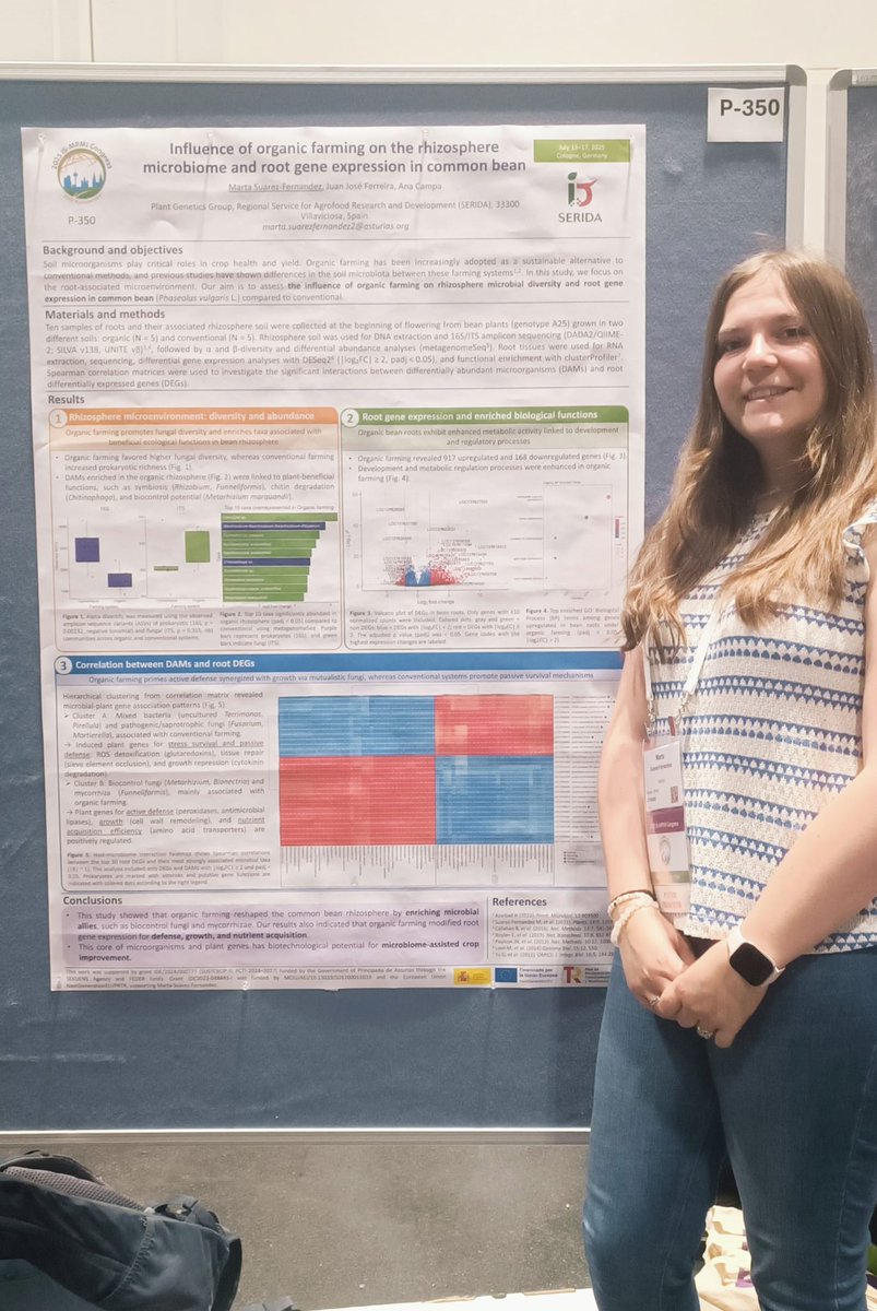 Marta Suárez (posdoctoral, Genética Vegetal)  participó en el XX Congreso de <a href="/ISMPMI/">IS-MPMI</a> , con el trabajo ‘Influencia de la agricultura orgánica en el microbioma de la rizosfera y la expresión de genes radiculares en frijol común’. 

Más info: ismpmi.org/Events/2025Con….