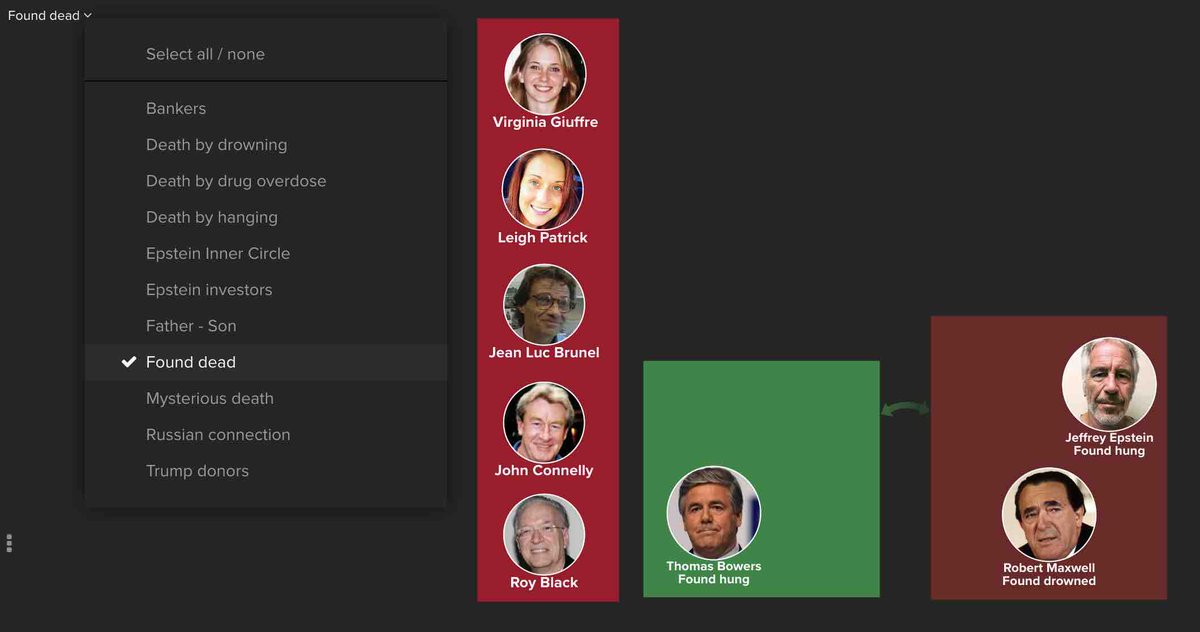 TheDemocracyLabs and @demlabs.bsky.social (@thedemlabs) on Twitter photo How many people around Ghislaine, Epstein and Trump (G.E.T.) have been found dead? Check this map!
thedemlabs.org/2025/07/31/epsโฆ
<a href="/cardon_brian/">Brian Cardone ๐ดโโ ๏ธ๐บ๐ฆ</a> <a href="/ELBY73410335/">ELBY</a> <a href="/GailWaldby/">Gail Waldby ๐บ๐ฆ๐๐๐๐</a> <a href="/DemsKeys/">FloridaKeysDems *๏ธโฃ DemCastFL Lead</a> <a href="/DemCastUSA/">DemCast</a> <a href="/kumupowered/">Kumu</a>
#ghislainemaxwell #jeffreyepstein How many people around Ghislaine, Epstein and Trump (G.E.T.) have been found dead? Check this map!
thedemlabs.org/2025/07/31/epsโฆ
<a href="/cardon_brian/">Brian Cardone ๐ดโโ ๏ธ๐บ๐ฆ</a> <a href="/ELBY73410335/">ELBY</a> <a href="/GailWaldby/">Gail Waldby ๐บ๐ฆ๐๐๐๐</a> <a href="/DemsKeys/">FloridaKeysDems *๏ธโฃ DemCastFL Lead</a> <a href="/DemCastUSA/">DemCast</a> <a href="/kumupowered/">Kumu</a>
#ghislainemaxwell #jeffreyepstein