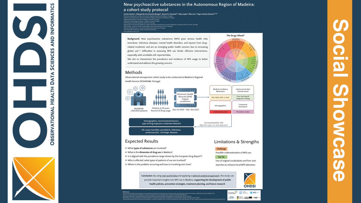 New Psychoactive Substances in the Autonomous Region of Madeira: a cohort study protocol#OHDSISocialShowcase

Lead: Licínio Santos
Team: Margarida Drummond Borges, Bruna R. Gouveia, Rita Lopes, Rita Luz, Tiago Taveira-Gomes

🔗 loom.ly/HsUxnvQ

#JoinTheJourney