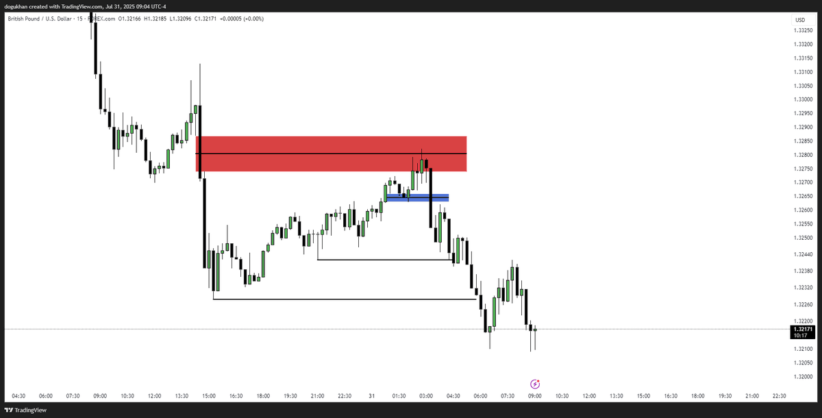 doğukan tweet media