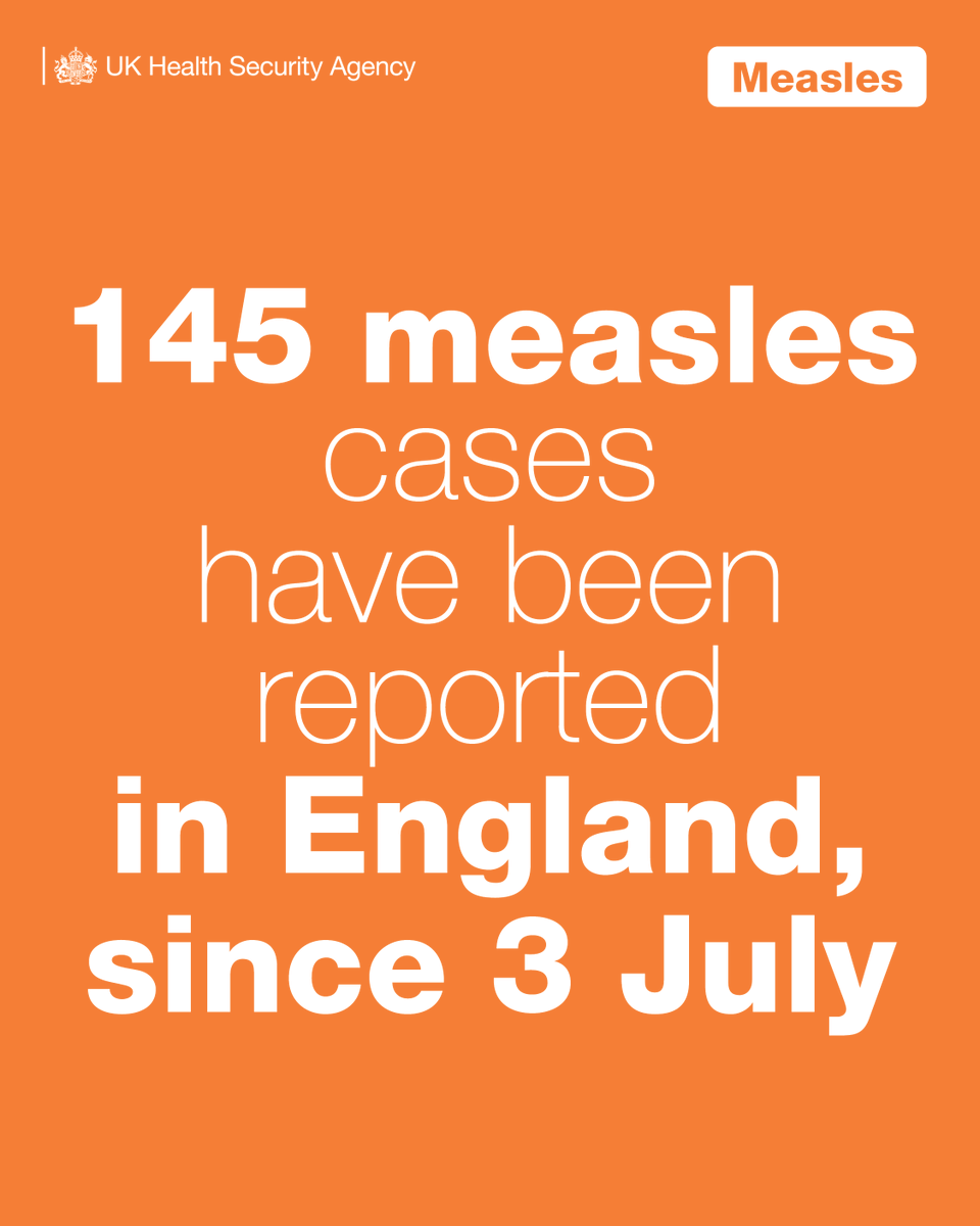 UK Health Security Agency (@ukhsa) on Twitter photo Published today, our latest data shows continued high levels of measles cases, amid fears of a further surge once the new school term begins.
Two doses of the #MMR vaccine gives the best protection against #measles. Book your child's vaccine appointment today ๐ Published today, our latest data shows continued high levels of measles cases, amid fears of a further surge once the new school term begins.
Two doses of the #MMR vaccine gives the best protection against #measles. Book your child's vaccine appointment today ๐