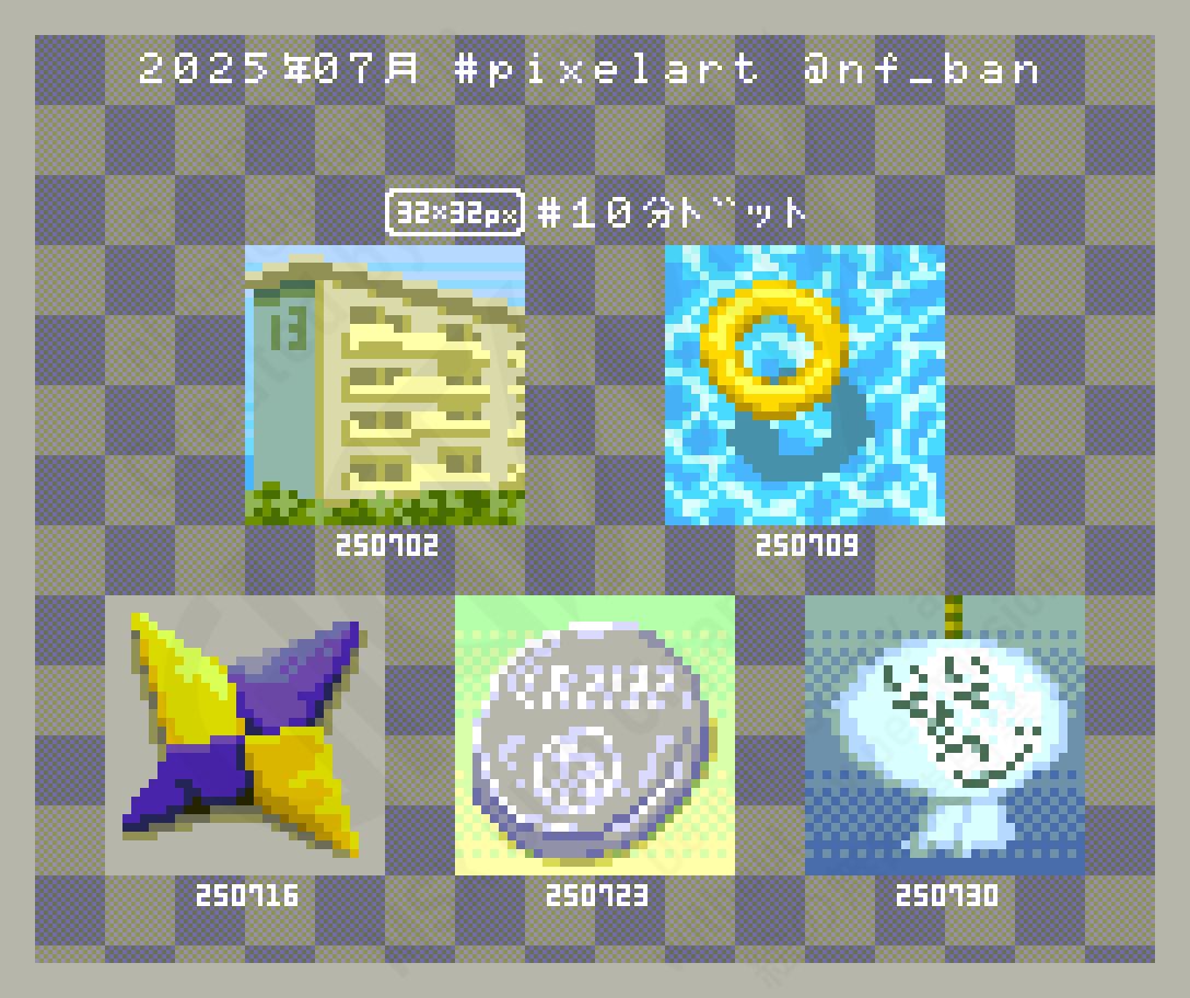 まったく絵が売れてない悲しい私のグットポーズの写真値下げ可能って感じ I still don't get the big deal behind this picture. Can