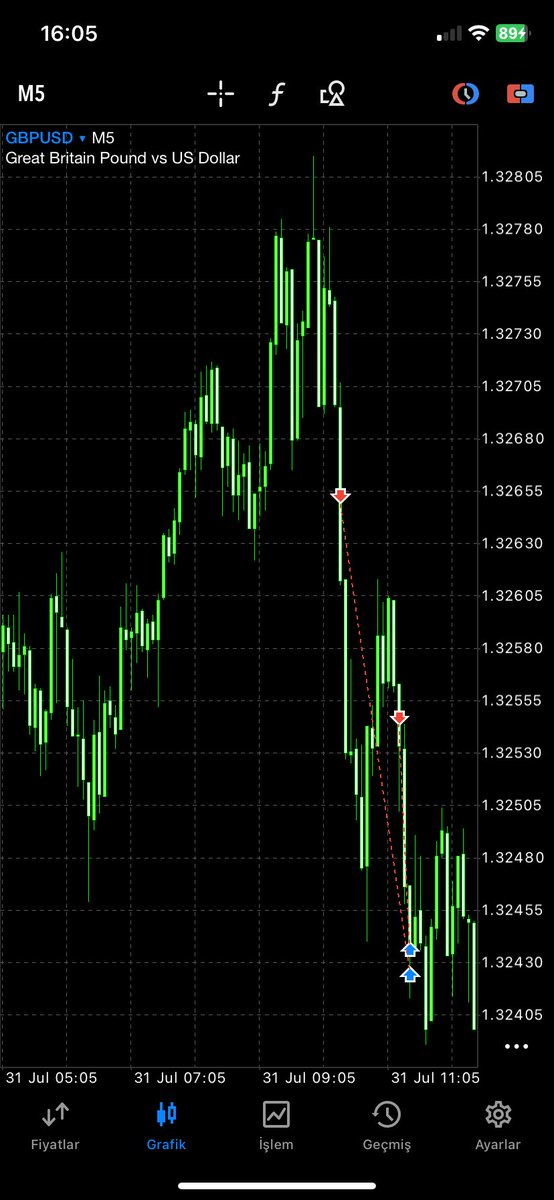 doğukan tweet media
