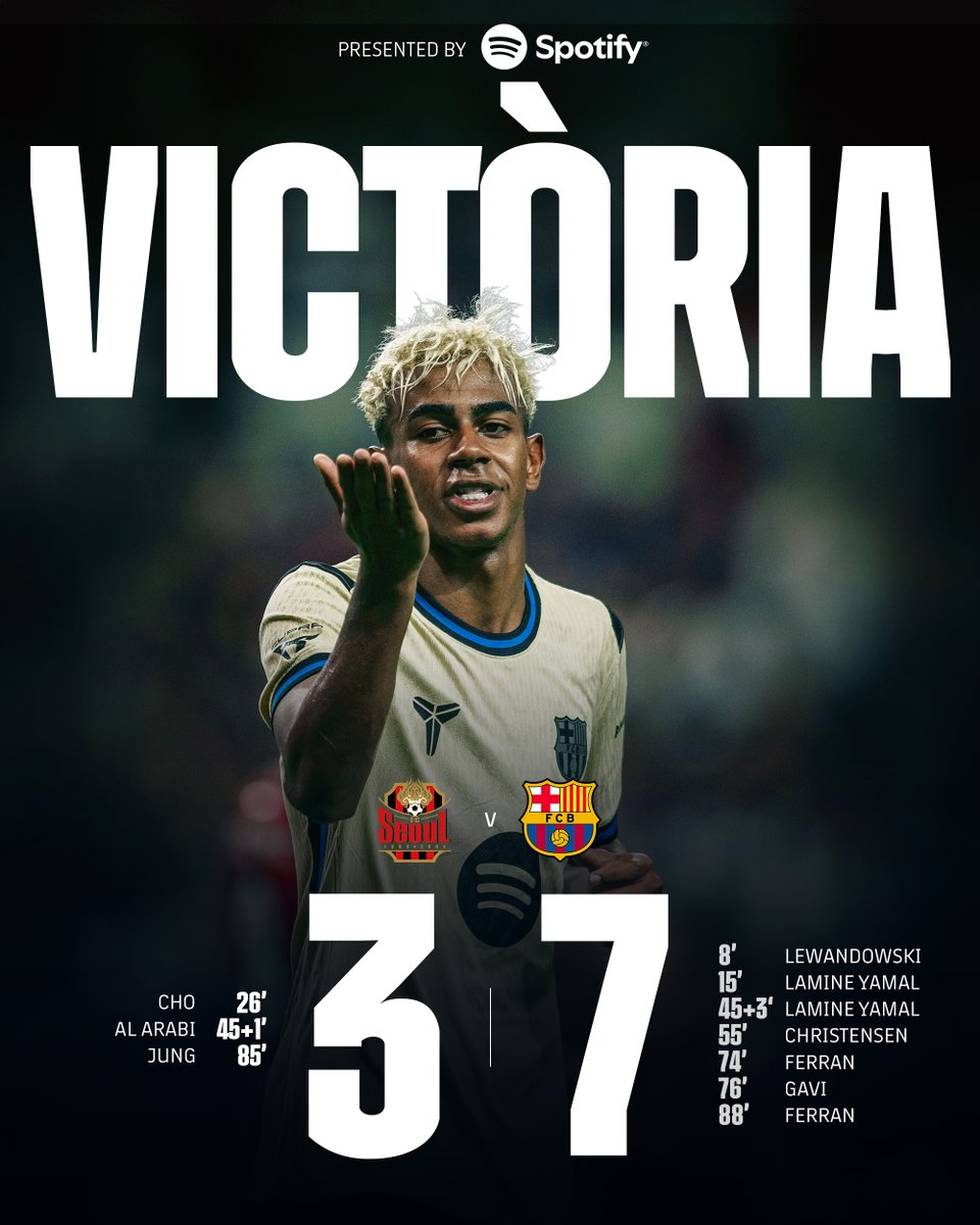 FULL TIME!