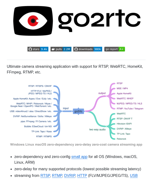tom_doerr's tweet image. camera streaming app supports RTSP, WebRTC, HomeKit, FFmpeg, RTMP