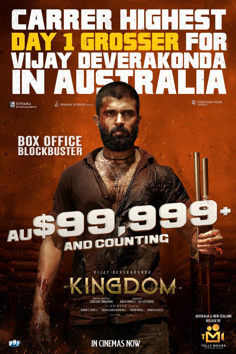 Hemanth RKO (@urshemanthkiara) on Twitter photo #Kingdom Australia Day1 Gross - 100K A$ and Counting💥
All Time Record Opening in Tier2 by a Margin 💥
North America - All Time Record Premieres ✅
Australia - All Time Record Day1 ✅
Both > Pawan Kalyan #HHVM Opening in Australia and North America
Power Star <a href="/TheDeverakonda/">Vijay Deverakonda</a> #Kingdom Australia Day1 Gross - 100K A$ and Counting💥
All Time Record Opening in Tier2 by a Margin 💥
North America - All Time Record Premieres ✅
Australia - All Time Record Day1 ✅
Both > Pawan Kalyan #HHVM Opening in Australia and North America
Power Star <a href="/TheDeverakonda/">Vijay Deverakonda</a>