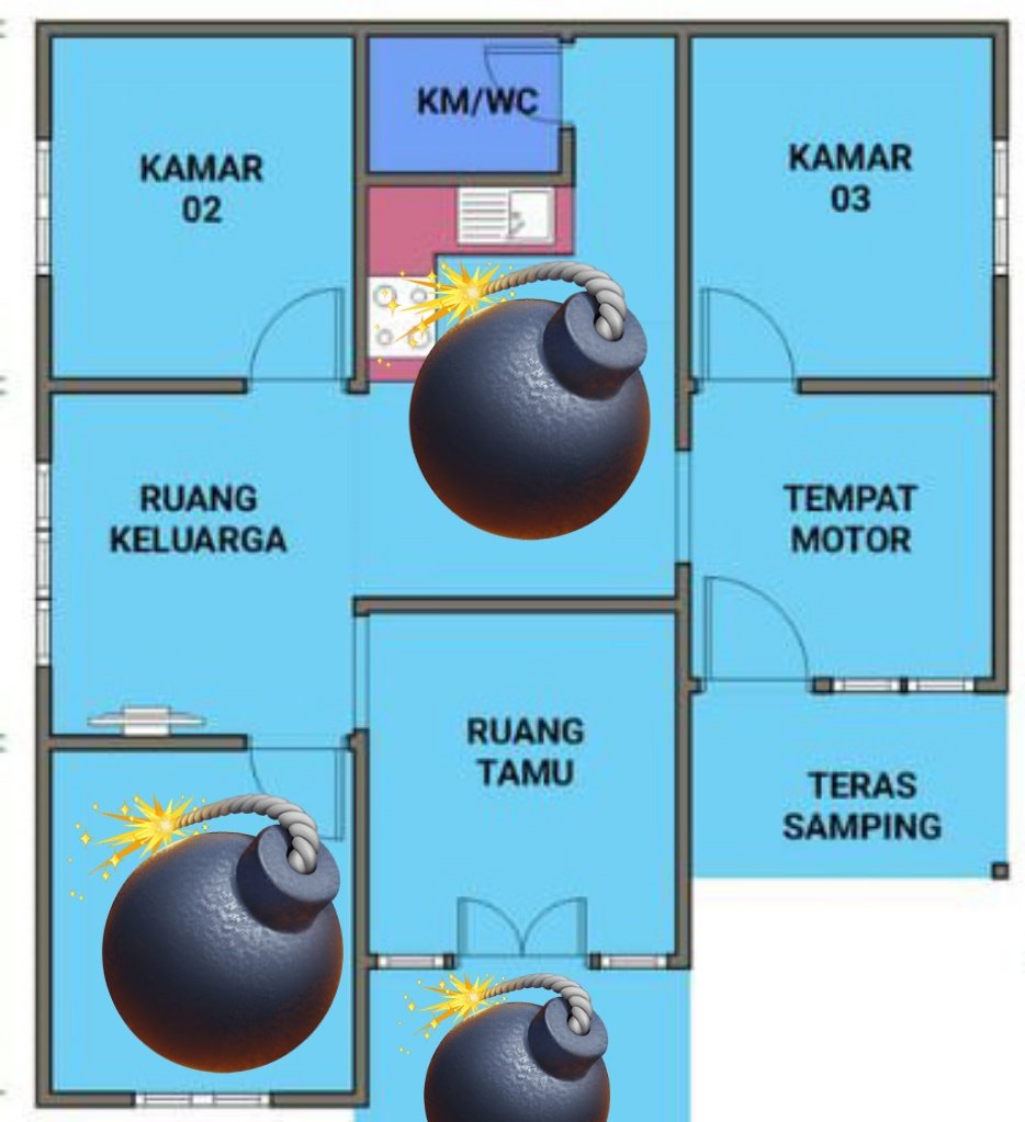 DWNMEMB_'s tweet image. DDDUUUUAAARRRRRRRRRRR

SIAPA YG UDAH MINES????