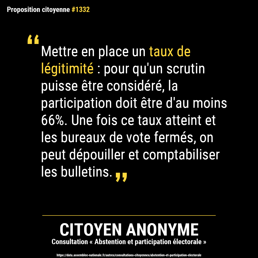 PropCitoyennes's tweet image. Proposition citoyenne anonyme issue de la consultation « Abstention et participation électorale ».
#légitimité #élection #démocratie