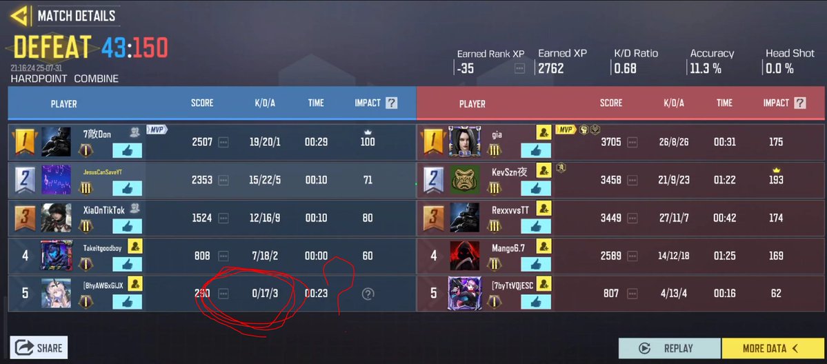 ?????????????????