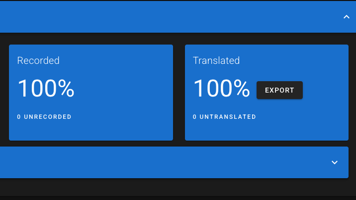 We started casting voice actors in September of 2021. Our first voice over session was in April of 2022. Over 3 years later, our dashboard finally shows 100% across the board!