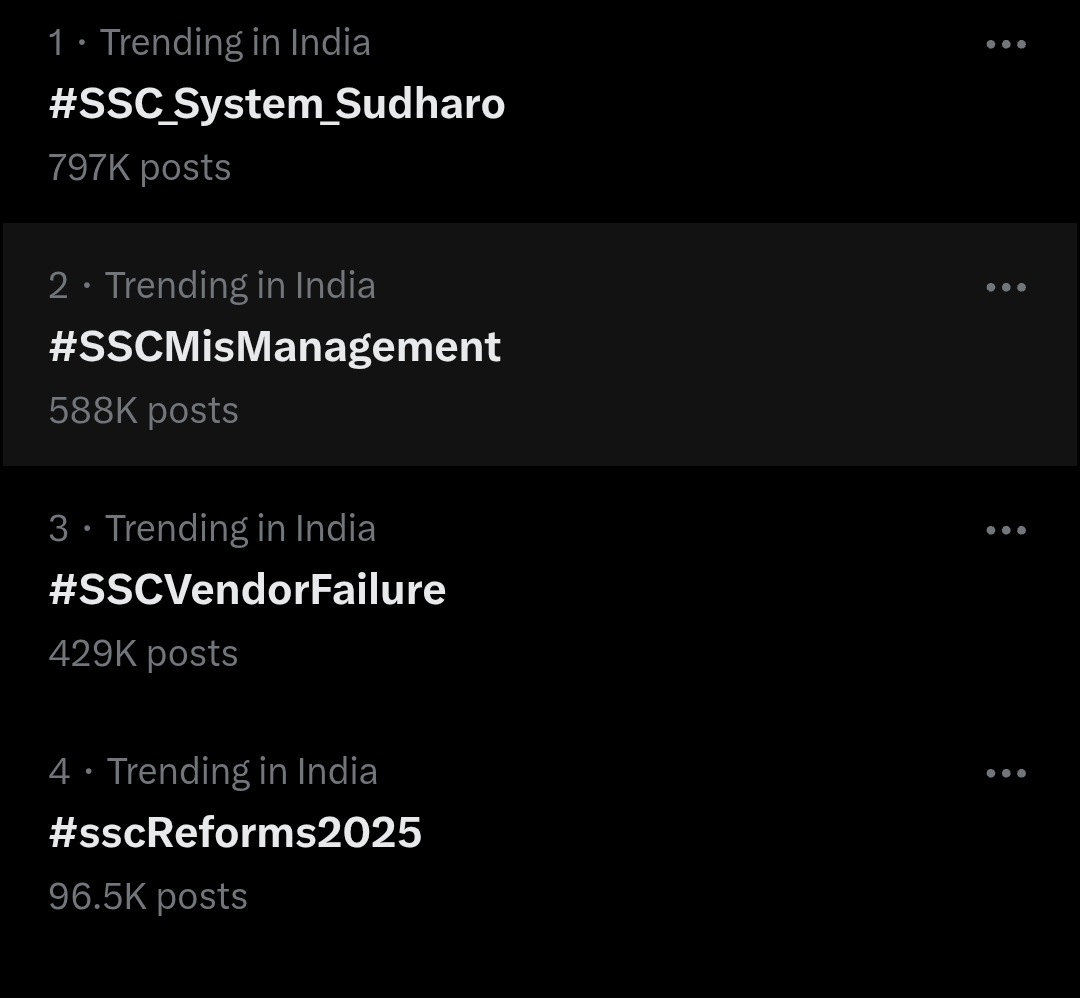सरकार तो अहंकारी और निकम्मी है,
हमारा विपक्ष भी निकम्मा...

#SSC_System_Sudharo #SSCMisManagement #SSCVendorFailure #sscRe