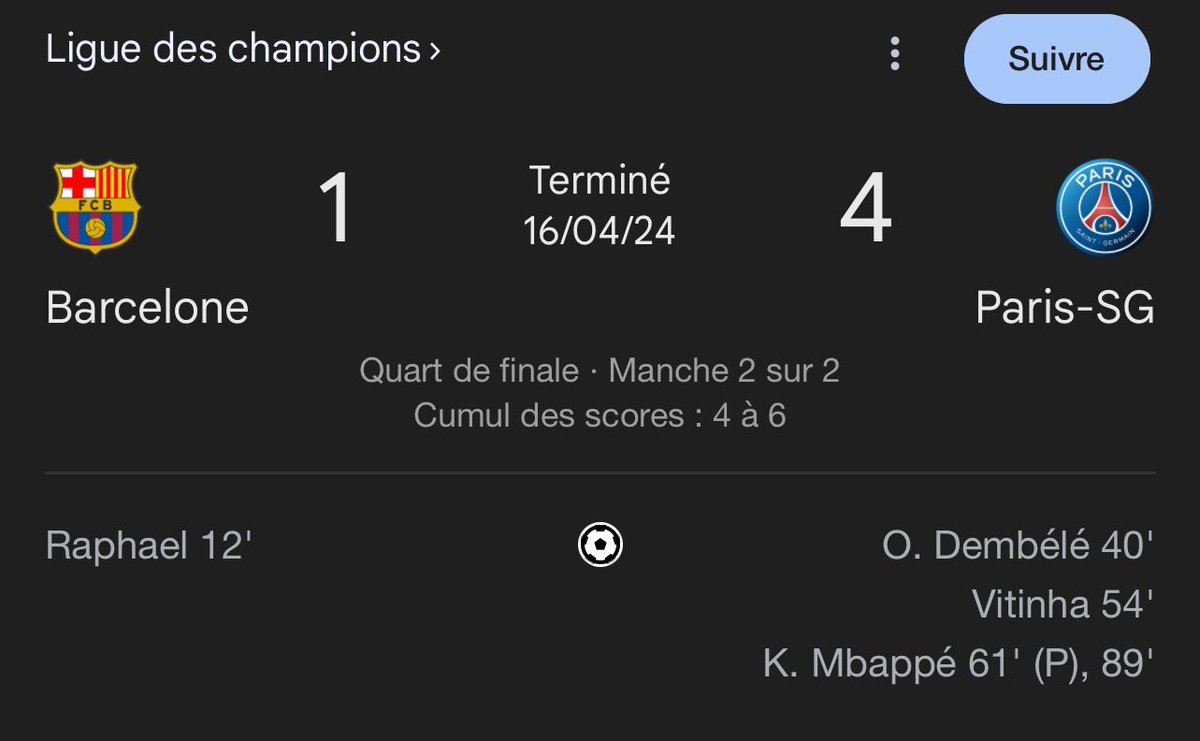 Julien_27LS's tweet image. Le PSG aime trop marquer 4 buts face aux petites équipes mdrrrr