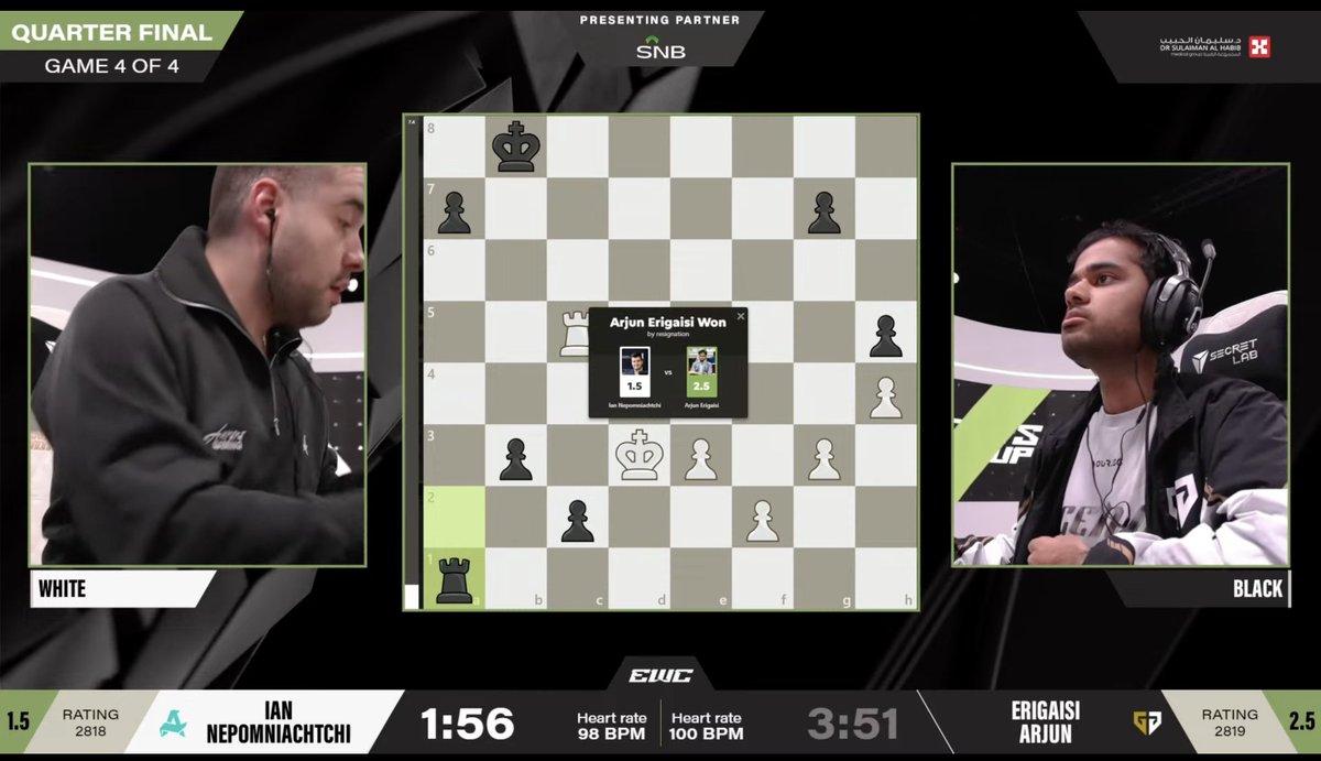 Arjun eliminates Nepomniachtchi! chess.com/events/2025-es…