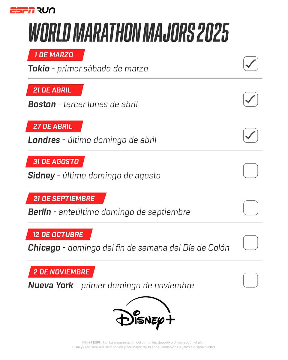 🇦🇺 Sídney, estamos a sólo 1 mes.

El próximo World Marathon Major llega a Australia. 🏃‍♂️🌏

¿Estás listo para tachar otro Major de la lista?

📺 Lo mejor del running en Disney+

#ESPNRun