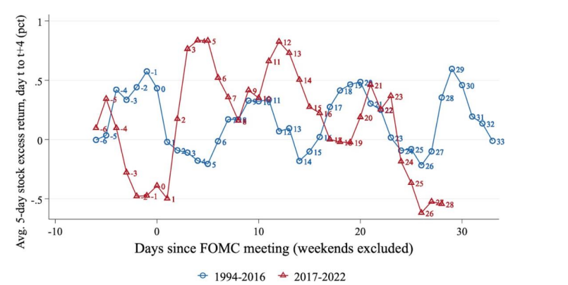 Iván Weigandi tweet media