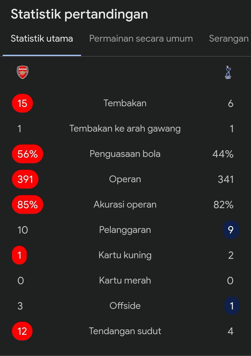 Extra Time Indonesia tweet media