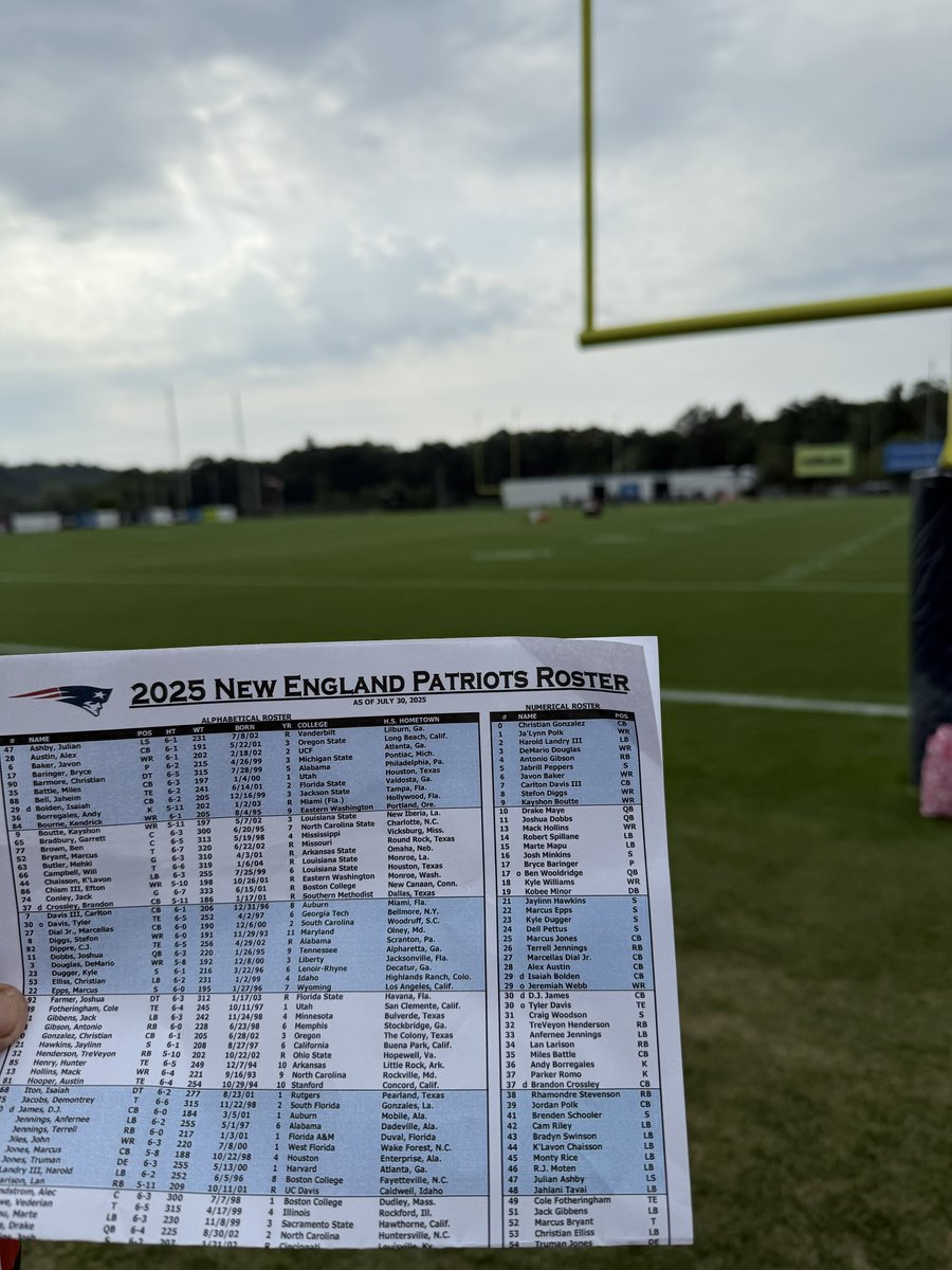 B3astm0deTV's tweet photo. #Day8 Today in #Patriots #TrainingCamp. 
Let’s Start. 

#CoverThePatriots🇩🇪#NEPats #Patriots #PatriotsFootball #rtlnfl #NFL #PatriotsCoverage #PatriotsNews #ENDZN #PatsNation🇩🇪 #NFLFootball @NFLDeutschland @NFL @Patriots @patsdeutsch @popshotta3 @anferneejenning @dreeday32 @DrakeMaye2 @OfficialSwintt @itmekaralee @BabzOnTheMic @josh_dobbs1 @miltonw_12 @SchoolerBrenden