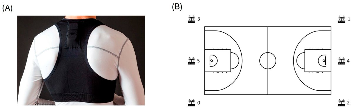 JFMK MDPI tweet media