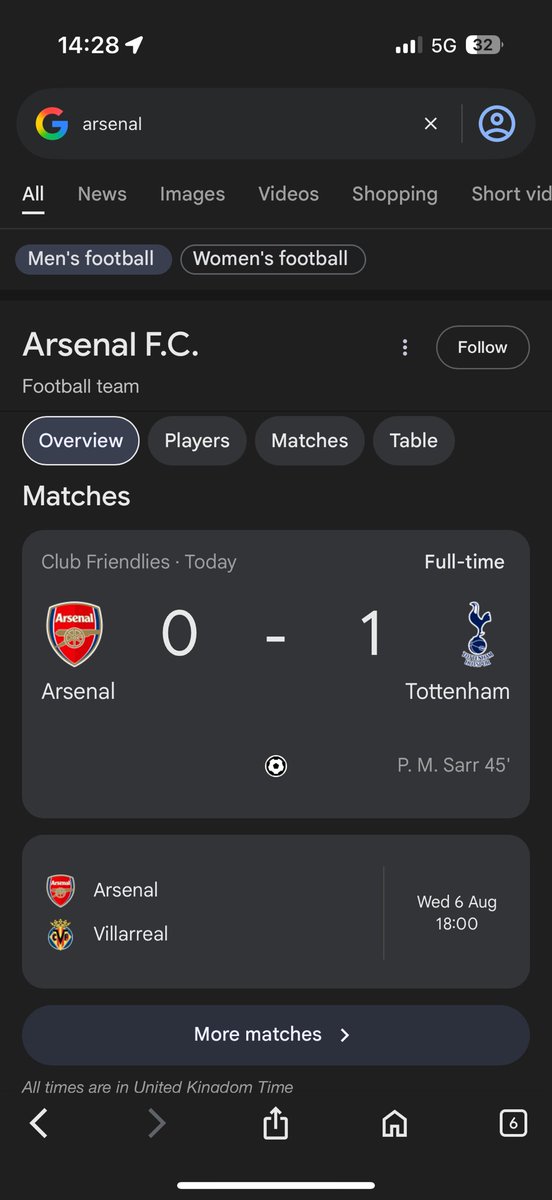 Ok see you this season 😂😂😂😂😂