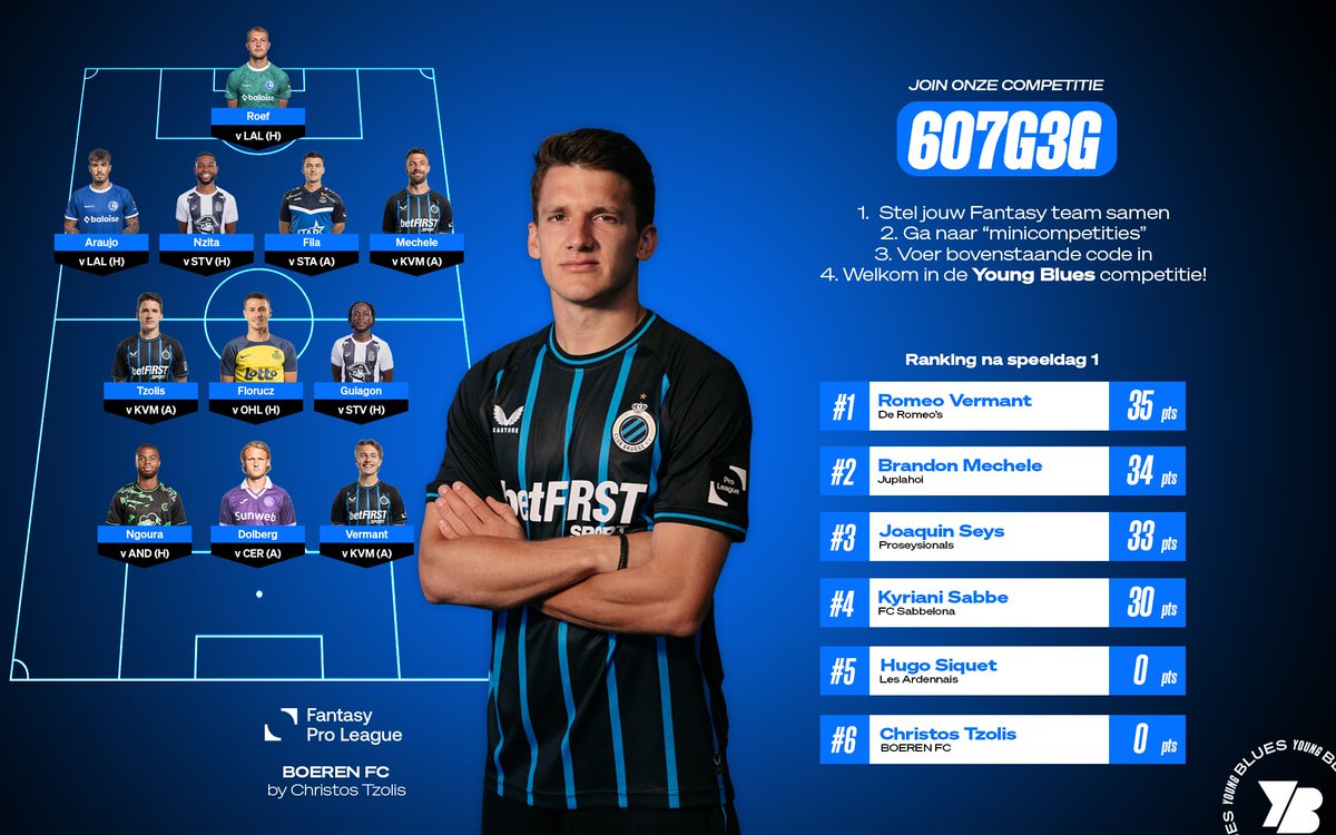𝑩𝑶𝑬𝑹𝑬𝑵 𝑭𝑪, by Christos Tzolis! 🫡✨

Join onze Young Blues-minicompetitie &amp; speel mee met enkele van onze A-kern spelers! 😍🧠 #fantasyproleague