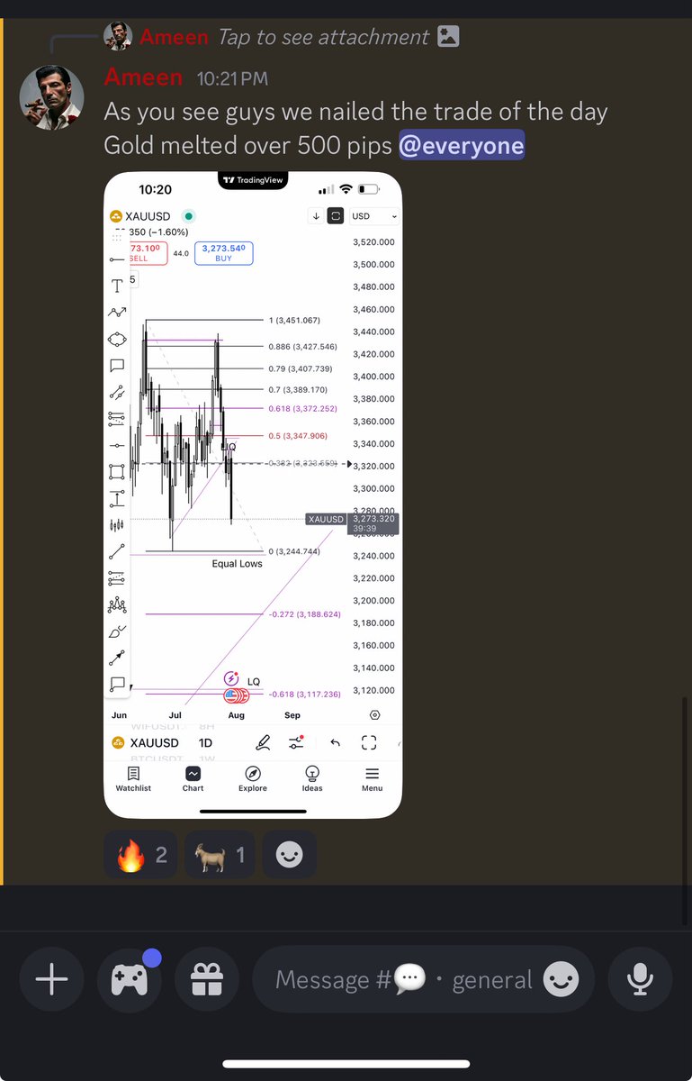 TheCryptonics's tweet photo. $GOLD Swing Short 🎯
Executed straight from our Private Discord —
📉 500 points caught
💰 $10,000 profit locked in
Patience. Precision. No noise. Just clean setups and execution.
This is what we do inside.
#Gold #SwingTrade #ProfitPosted #PrivateDiscord #TraderLife https://t.co/FNrkplYvaX