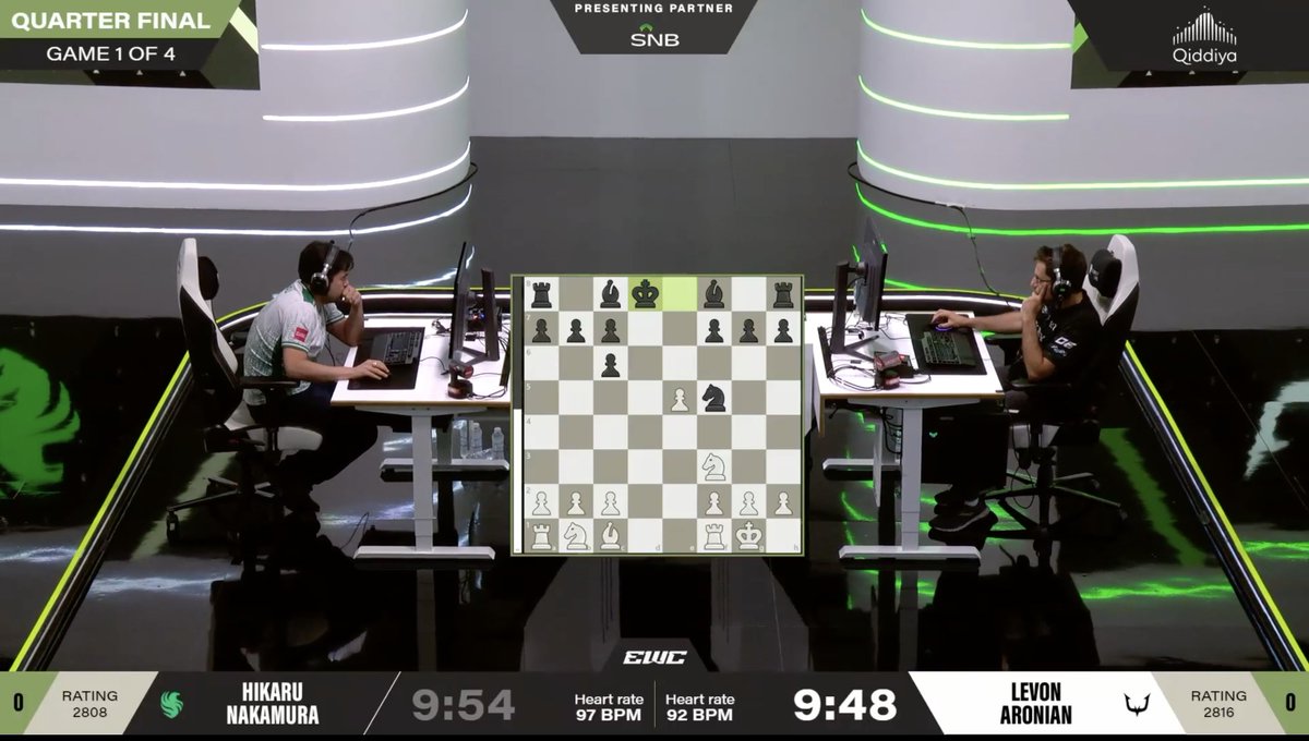 The Aronian-Nakamura Quarterfinal has begun! twitch.tv/chess24