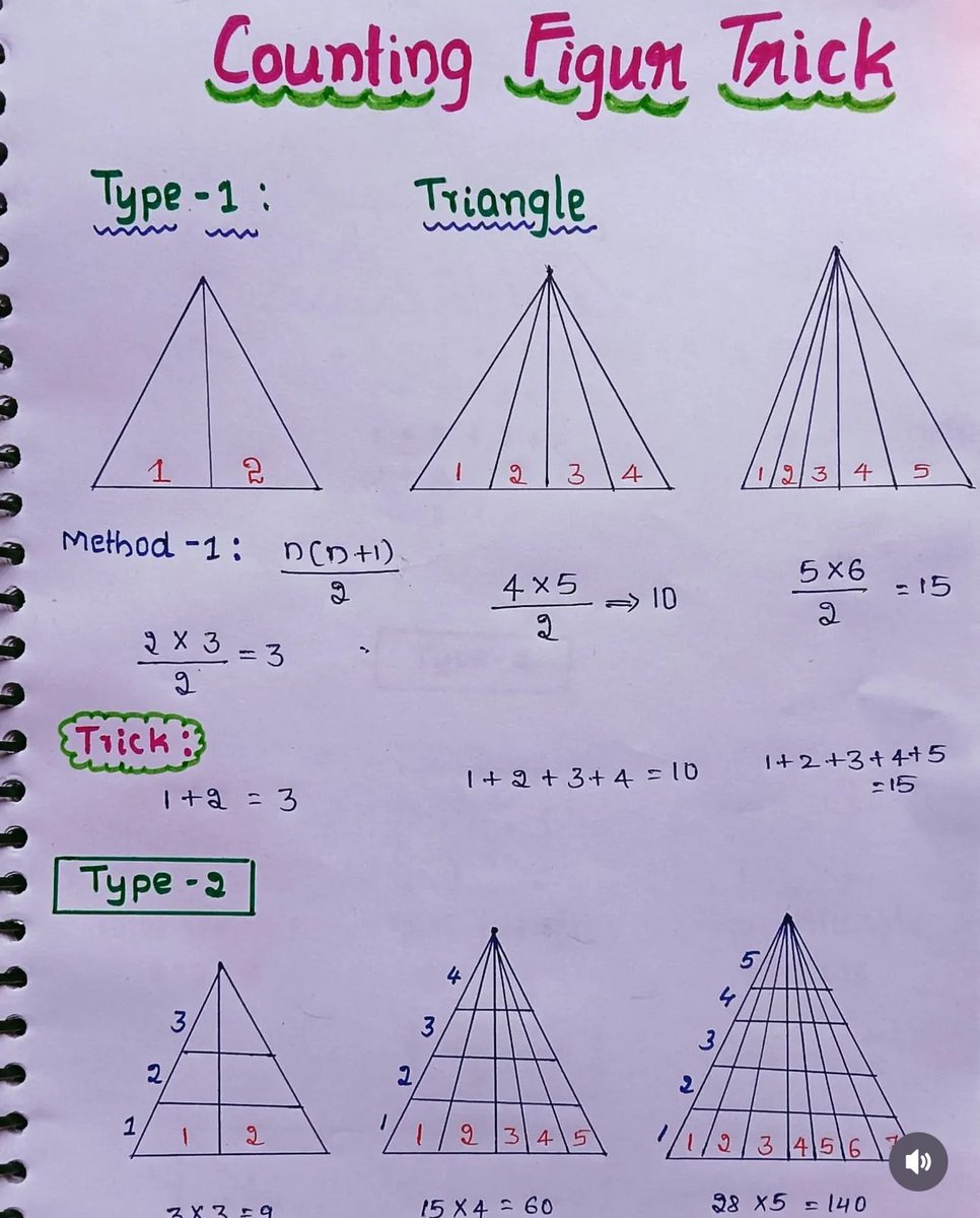 ✅ Counting Figure Trick 

Must Bookmark 🔖 

A thread 🧵
