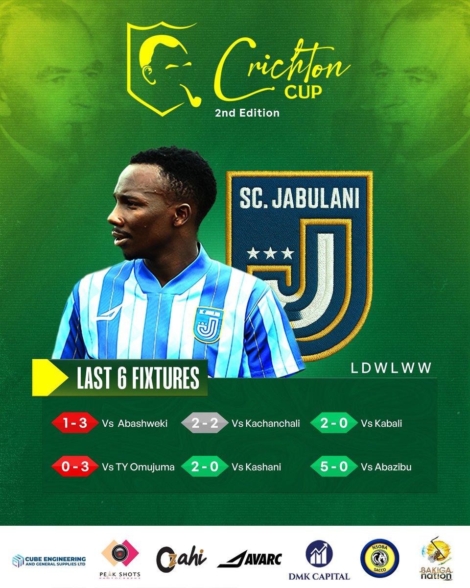Ntare Lions League (@ntare_league) on Twitter photo They’ve done it before—and they’re doing it again💪🏾
<a href="/SC_Jabulani/">SC_JABULANI</a> return to the Crichton Cup for the second time.
Finished #NLLXV strong, with 3 wins in their last 4, including a 5-0 final day statement against <a href="/abazibu/">Abazibu FC</a> to clinch the last qualification spot.
Now, all eyes are They’ve done it before—and they’re doing it again💪🏾
<a href="/SC_Jabulani/">SC_JABULANI</a> return to the Crichton Cup for the second time.
Finished #NLLXV strong, with 3 wins in their last 4, including a 5-0 final day statement against <a href="/abazibu/">Abazibu FC</a> to clinch the last qualification spot.
Now, all eyes are