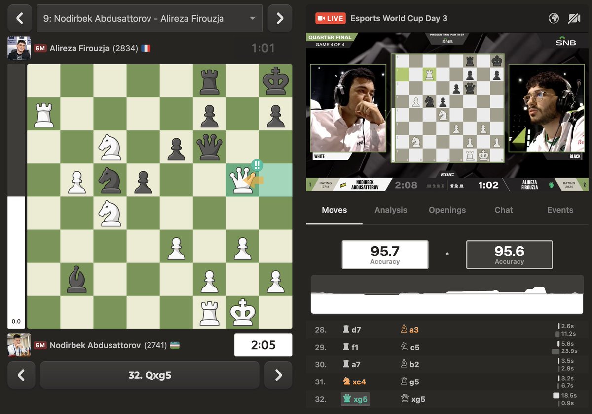 Abdusattorov gives up his queen, but can he grab the win he needs vs. Firouzja? chess.com/events/2025-es…