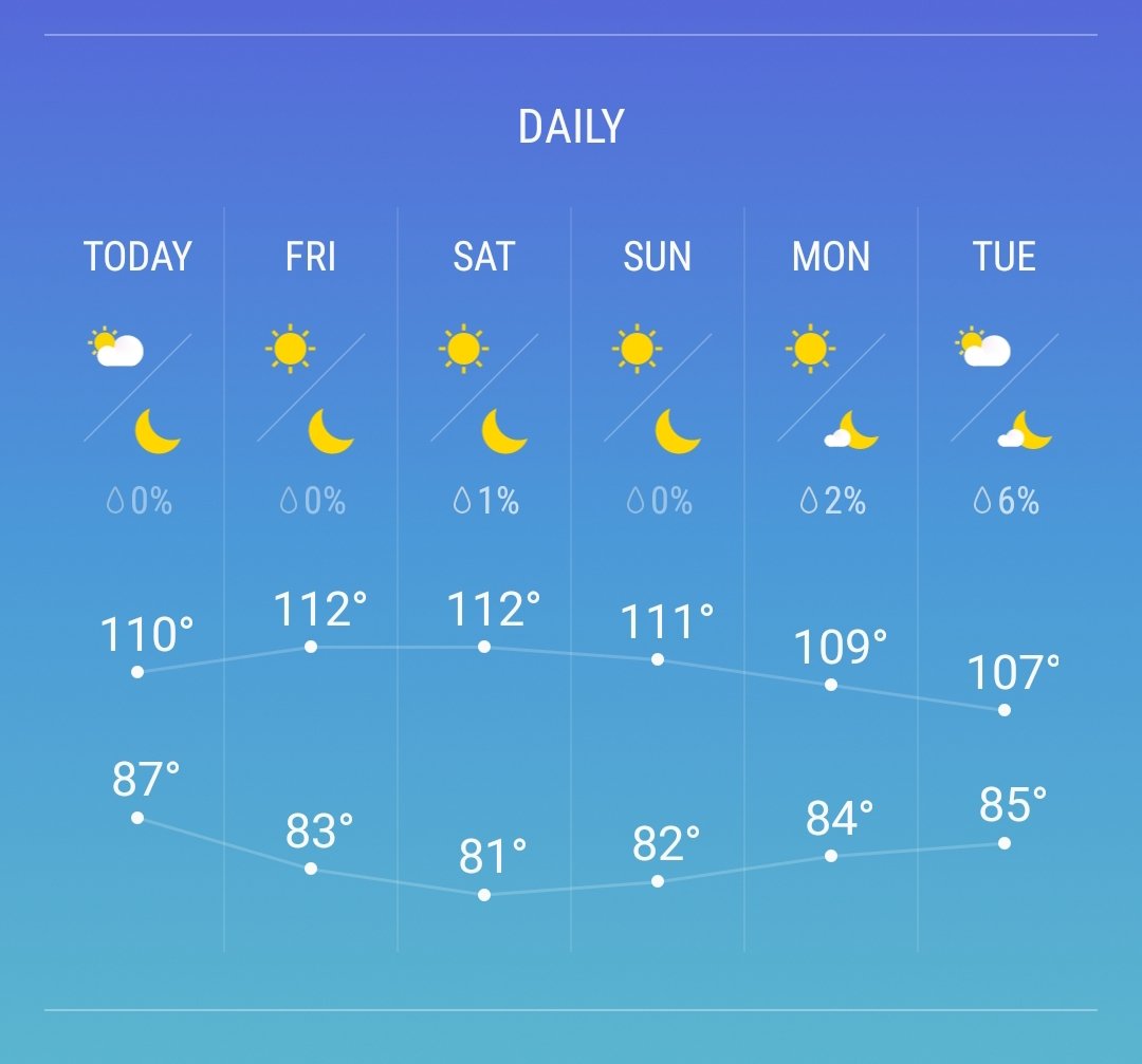 West AZ Deplorable (@azrightsider) on Twitter photo Fellow Arizonans, as we approach a week with multiple days over 110, what is the betting line on when Cartel Fatty <a href="/SenRubenGallego/">Senator Ruben Gallego</a>, the foul mouth, wife cheatin, cherry pickin fool, will start beating the "Extreme Heat Emergency" drum?
Does Vegas have a line on this? Fellow Arizonans, as we approach a week with multiple days over 110, what is the betting line on when Cartel Fatty <a href="/SenRubenGallego/">Senator Ruben Gallego</a>, the foul mouth, wife cheatin, cherry pickin fool, will start beating the "Extreme Heat Emergency" drum?
Does Vegas have a line on this?