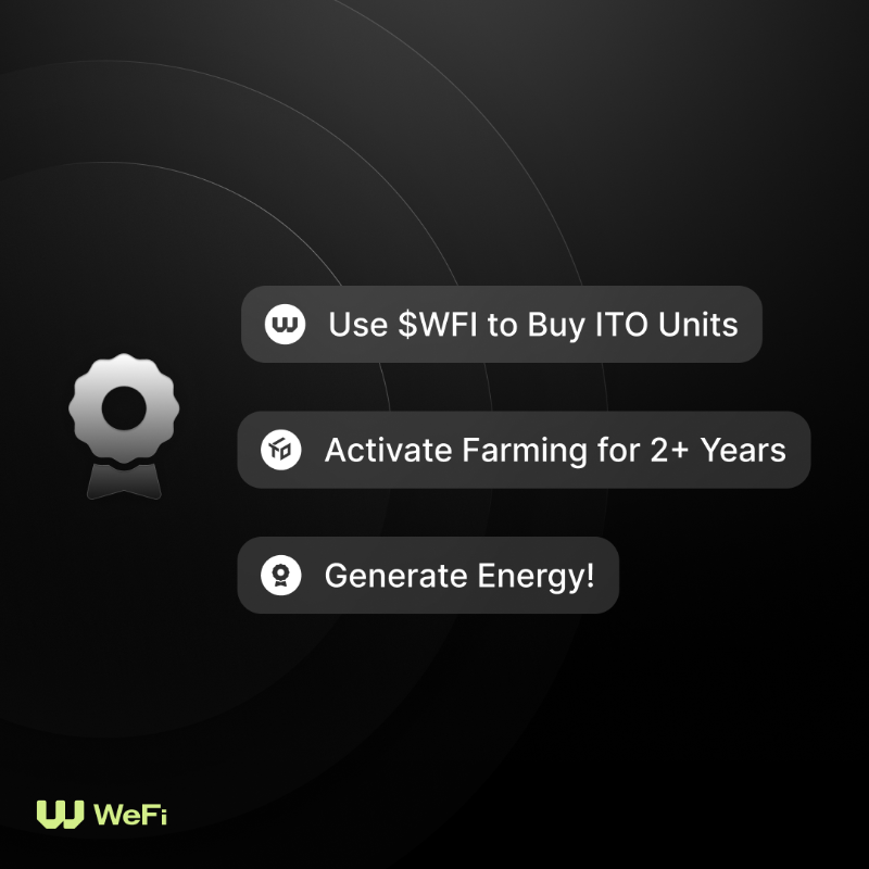 wefi_official's tweet photo. 🚀 Put your $WFI to work!

Your $WFI is serious purchasing power, use it to acquire more ITO Units!

✅ Use $WFI to buy ITO Units
✅ Activate Farming for 2+ years
✅ Generate Energy rewards!

Maximize your strategy, maximize your rewards!