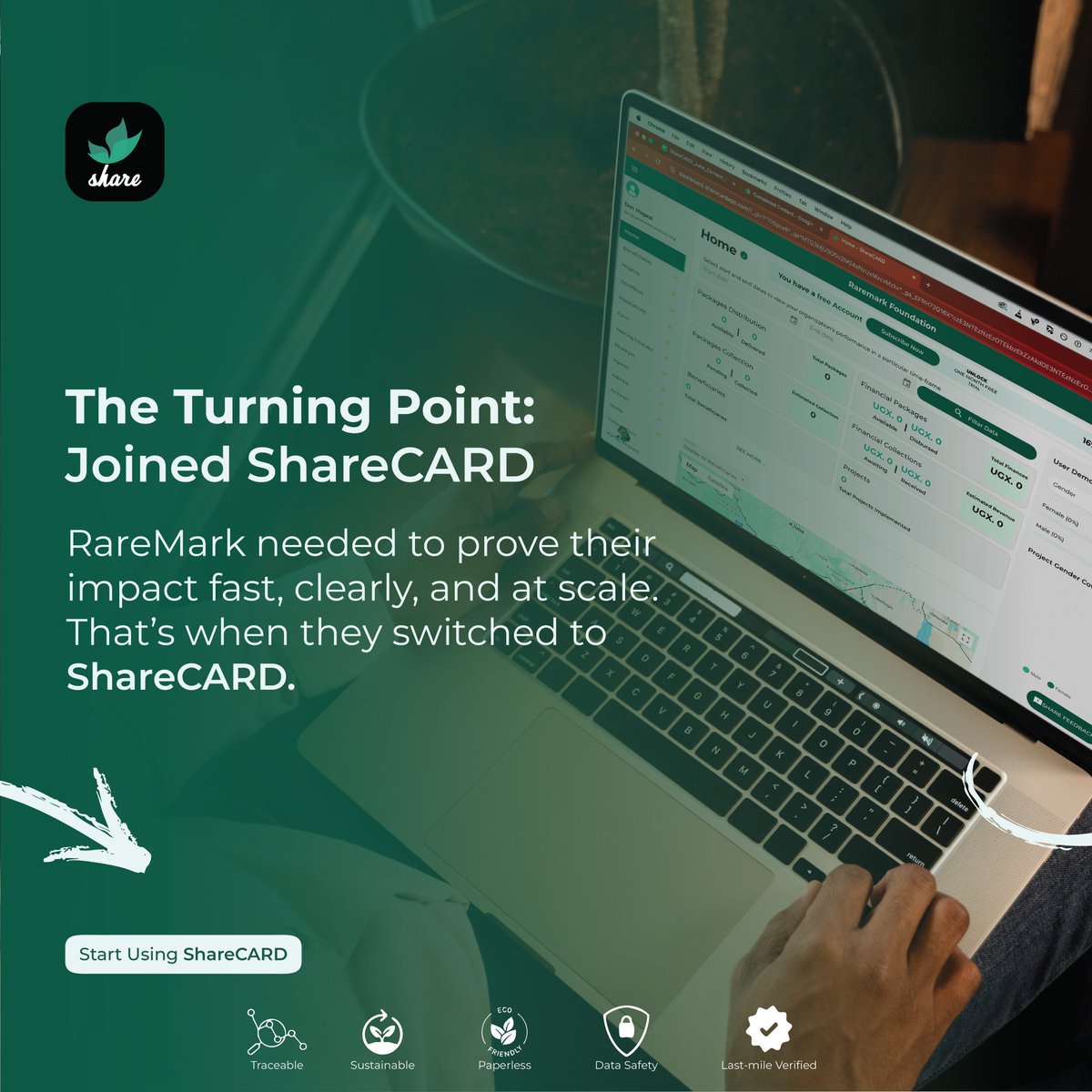sharecard_app's tweet image. 📊 Transparent data dashboards
✅ 2-year funding renewed

&quot;With ShareCARD, our data told the real story — and that rebuilt the trust we were losing.&quot; – M&amp;amp;E Officer, RareMark

Let your data restore confidence.
#ImpactRestored #DataDrivenTrust #AgriTechSuccess #ShareCARD