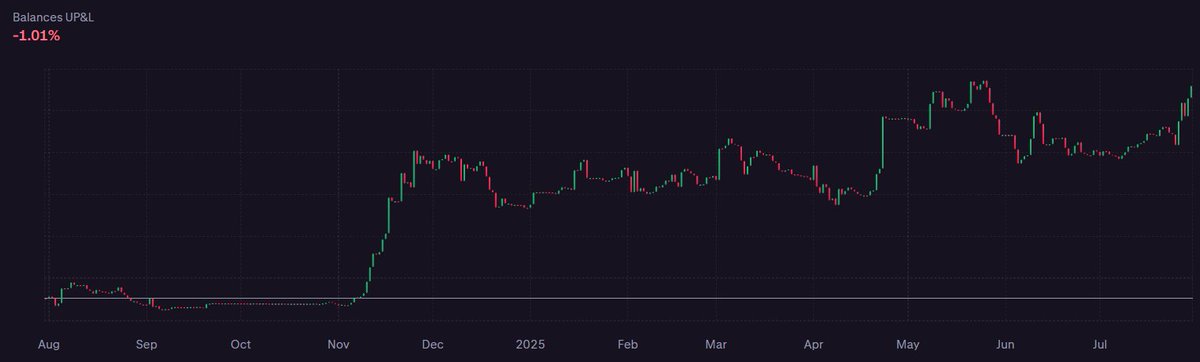 unpopular opinion but this is what real

/fuck_it_jew_mode looks like