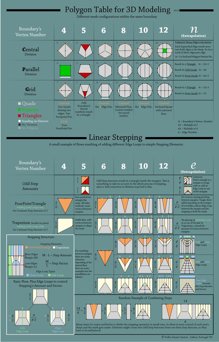 probiner graphics tweet media