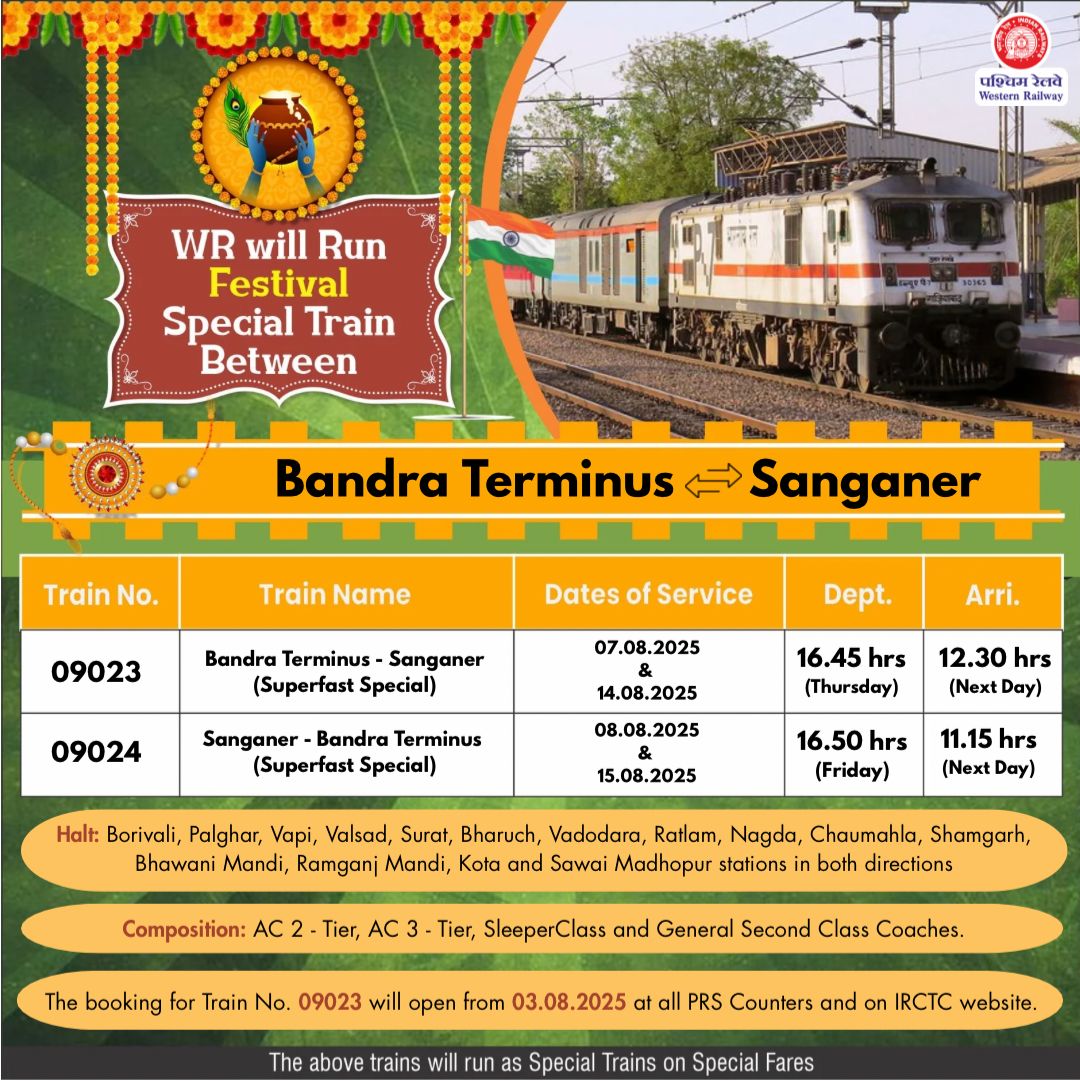 For the convenience of passengers and to meet the travel demand WR will run a Festival Special Train between Bandra Terminus and Sanganer 

The booking for Train No. 09023  will open on 03.08.2025 at all PRS counters and on the IRCTC website.

#WRUpdates