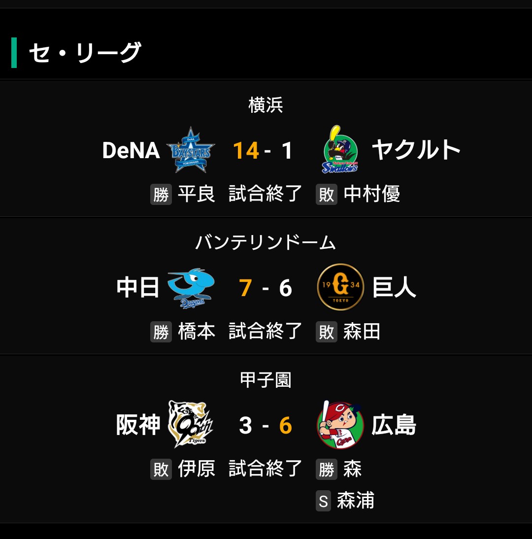 おぐのり(ラントロ超人) (@ogunori_rantrob) on Twitter photo いやーん。細川今日も別にライデルから同点ホームラン打たんでも良かったのに。マジックが1日で消滅(泣)。#まけほー いやーん。細川今日も別にライデルから同点ホームラン打たんでも良かったのに。マジックが1日で消滅(泣)。#まけほー