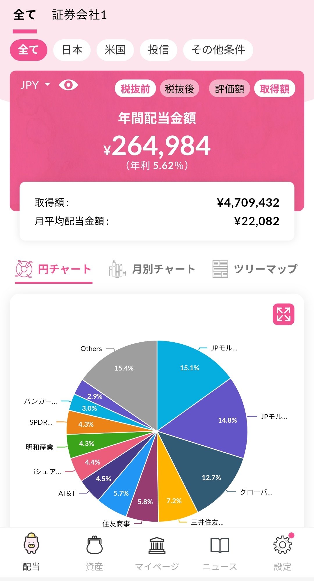 やきそばあんかけ on X: 