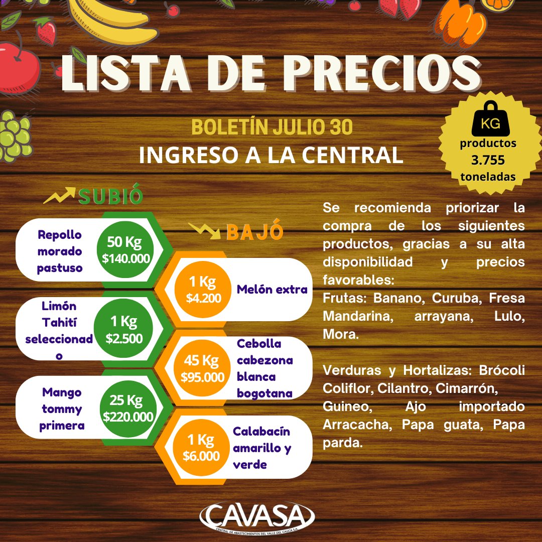 📢 ¡No te pierdas nada! Mantente al día con las tendencias del mercado y las variaciones de precios de los productos clave. 🔥 Suscríbete a nuestro boletín de precios y recibe la info de primera.  Escríbenos al 3207208930 y conéctate con el agro.  #PreciosAlDía #BoletínCAVASA