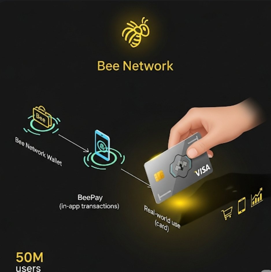 BeeCoins (@bee_coins) on Twitter photo > Bee Network is evolving — and BeePay is at the center.
Not every tap is money yet, but the system is building fast.
49M+ users. Cards issued. Real payments tested.
It’s not the end — it’s the infrastructure phase.
#BeeNetwork #Web3Finance #CryptoUtility
<a href="/Beenetworkintl/">Bee Network Official</a> > Bee Network is evolving — and BeePay is at the center.
Not every tap is money yet, but the system is building fast.
49M+ users. Cards issued. Real payments tested.
It’s not the end — it’s the infrastructure phase.
#BeeNetwork #Web3Finance #CryptoUtility
<a href="/Beenetworkintl/">Bee Network Official</a>