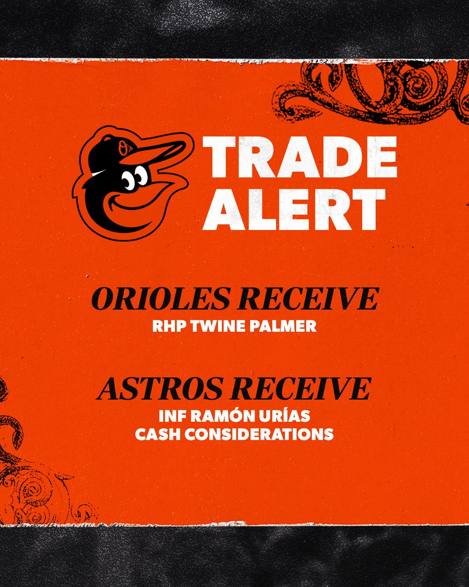 We have made the following trade: