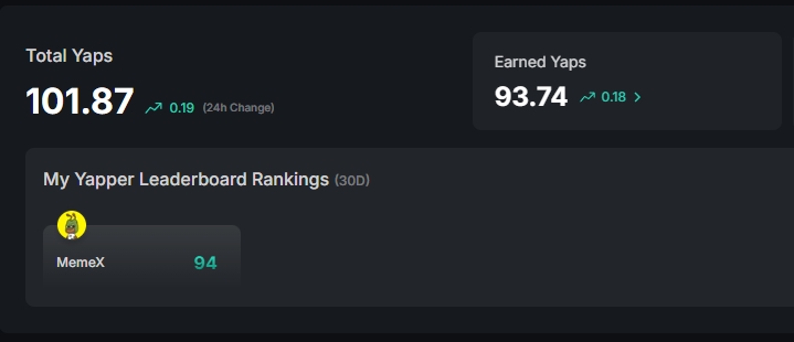 玛德，嘴撸越久，越发现嘴撸的难！

以前做KOL吧，还经常能接到宣发广子。
现在据我所知，纯宣发广子很少了。项目方也学精了，宣发费全部用在 InfoFi 嘴撸榜单上，等于抛出来一个饵，让大家去内卷去竞争。
蛋糕小牛马多，这种 InfoFi 的宣发方式，远比传统的宣发更有影响力更有效！